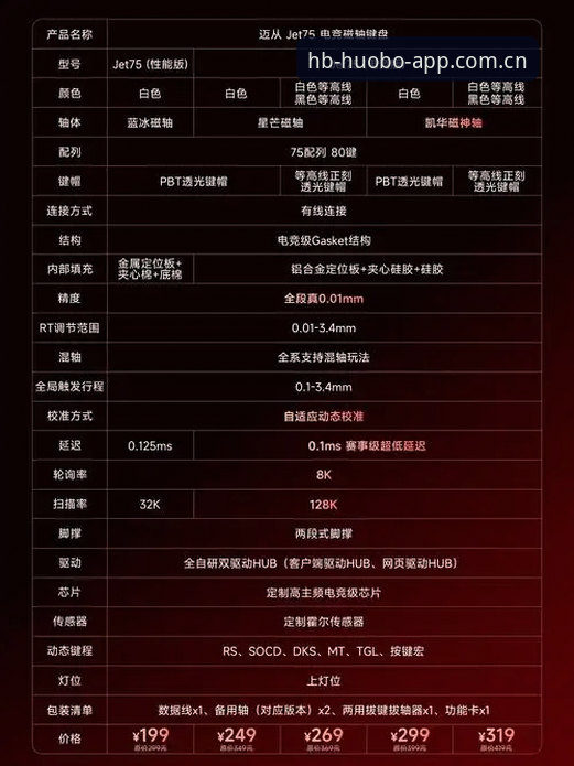 HBSPORTS赛事数据详解：v2.0.5版本下的复盘与预判