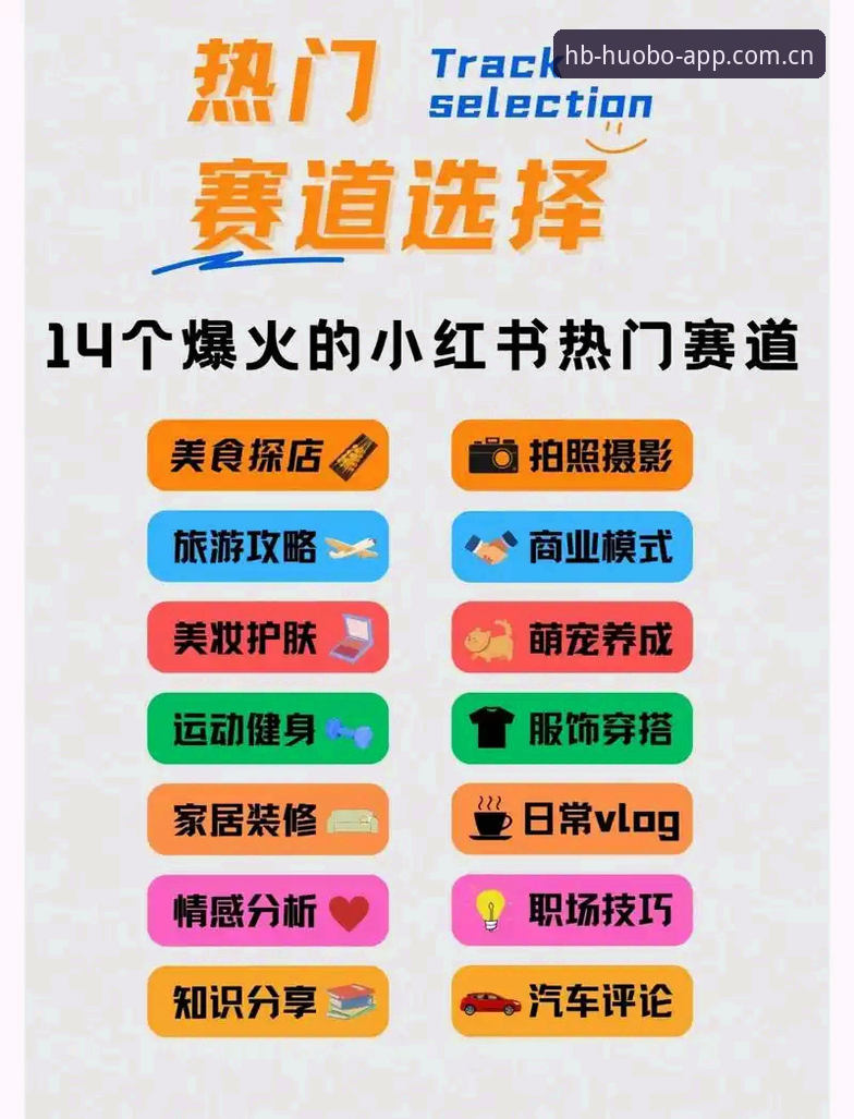 火博体育登录通道哪个好？圈内人帮你把门道说透